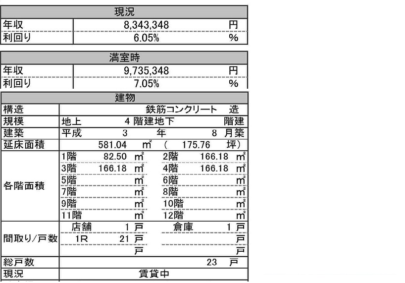 箕面　収益マンション　不動産　収益物件
