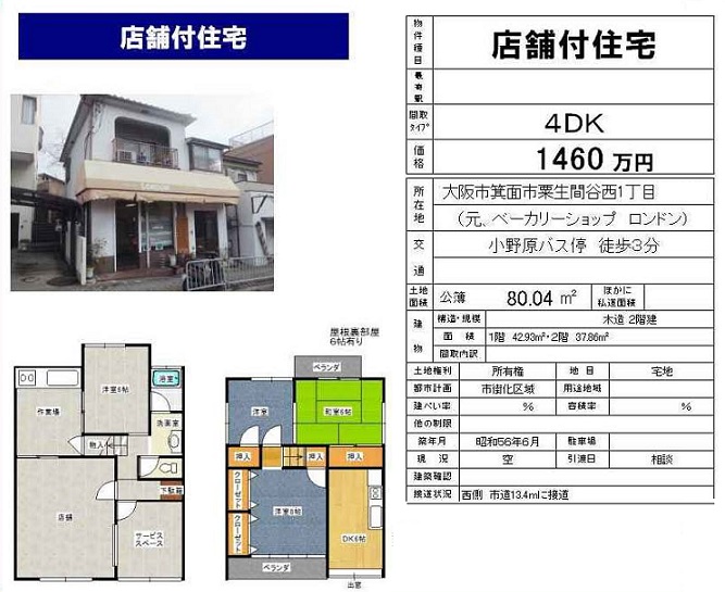 箕面　小野原　彩都　売土地　中古戸建