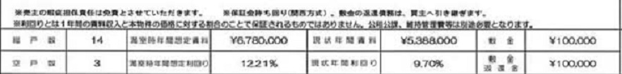 箕面　桜井　収益マンション