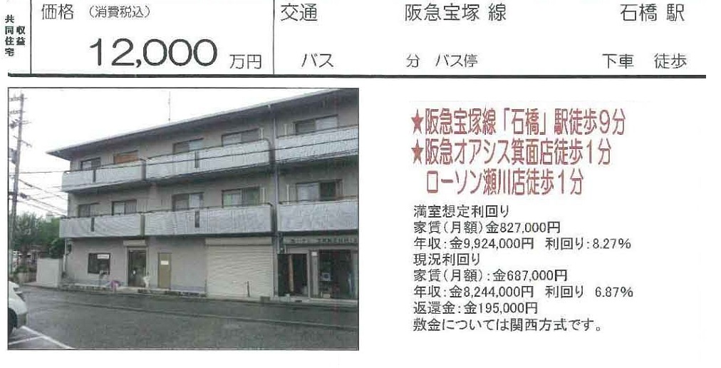 箕面　瀬川　収益マンション 