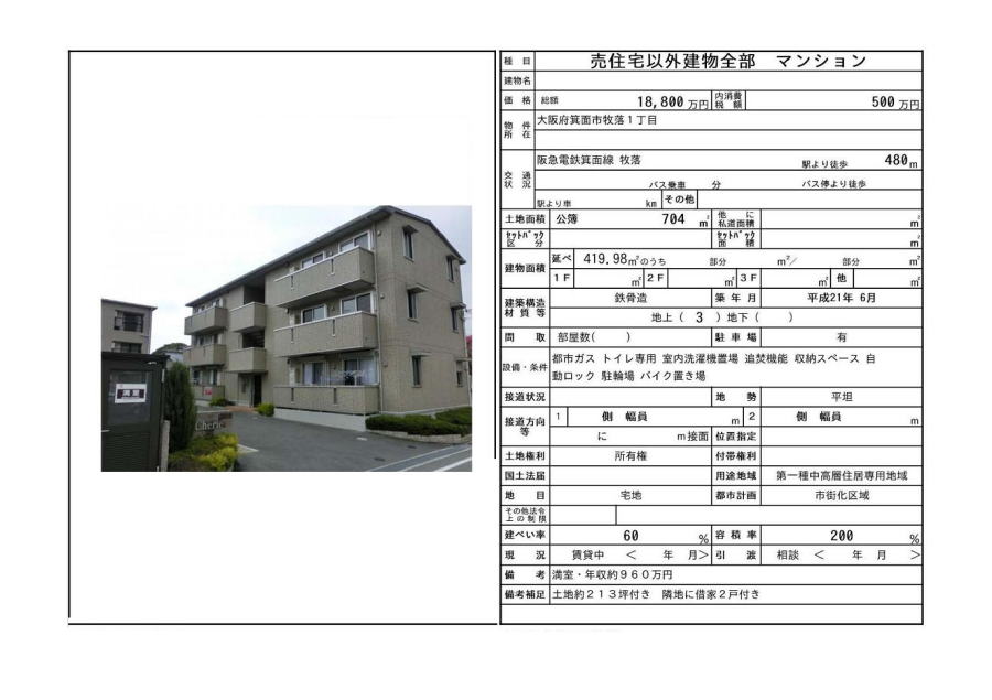 箕面　小野原　彩都　売土地　中古戸建