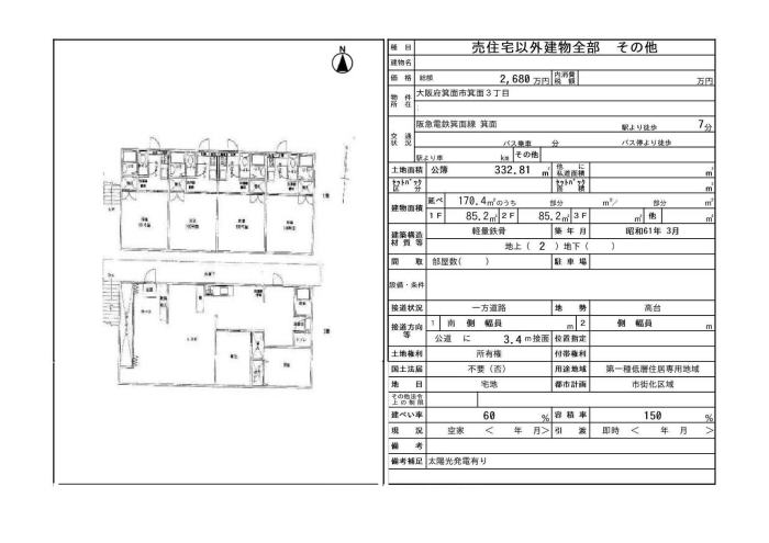 箕面　小野原　彩都　売土地　中古戸建