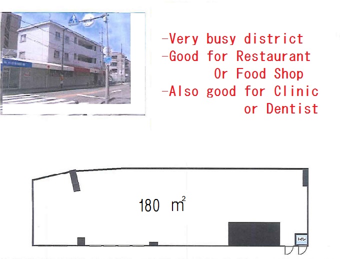 mino, minoh, real estate, rent, lease, store, office, osaka
