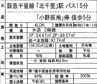KEA 不動産 物件 小野原西 中古戸建て