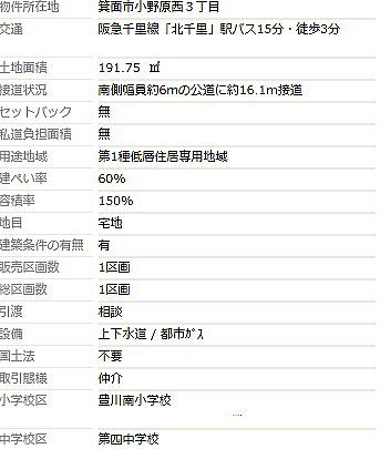 KEA 箕面市小野原西 不動産 物件 土地