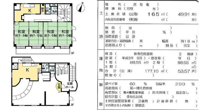 箕面　店舗　事務所　不動産　稲